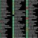 Куба співучасник агресії рф проти України: Сибіга пояснив українське голосування в ООН