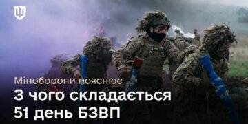 Структура БЗВП: з чого складається базова підготовка рекрутів, яка триває 51 день