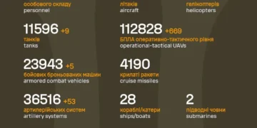 Плюс 1 070 окупантів: Генштаб оновив дані про втрати ворога на 22 січня