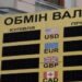 Валютні гойдалки: у Києві долар дорожчає, а євро стрімко падає