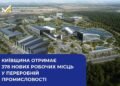 Майже 400 нових вакансій і сотні мільйонів інвестицій: на Київщині запускають масштабний проєкт