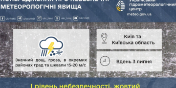 Замість спеки – ураган і злива: на Київ і область наближається небезпечний циклон
