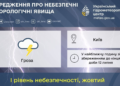 У Києві буде гучно до кінця доби: наближається небезпека