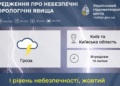У Києві й області буде гучно дві доби: застереження ДСНС