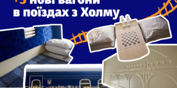 Інноваційні новинки в потягах із Києва: що змінилось для пасажирів