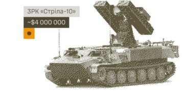 Пять целей за сутки: Генштаб о ударах по противнику