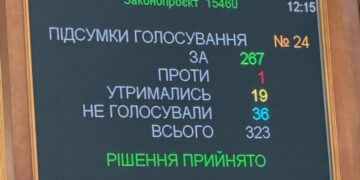 Налог на посылки до 150 евро прошел Раду с третьей попытки: когда заработают новые правила