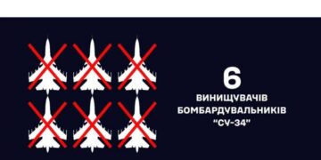 ВМС поразили “Нептуном” шесть Су-34М на аэродроме “Борисоглебск”